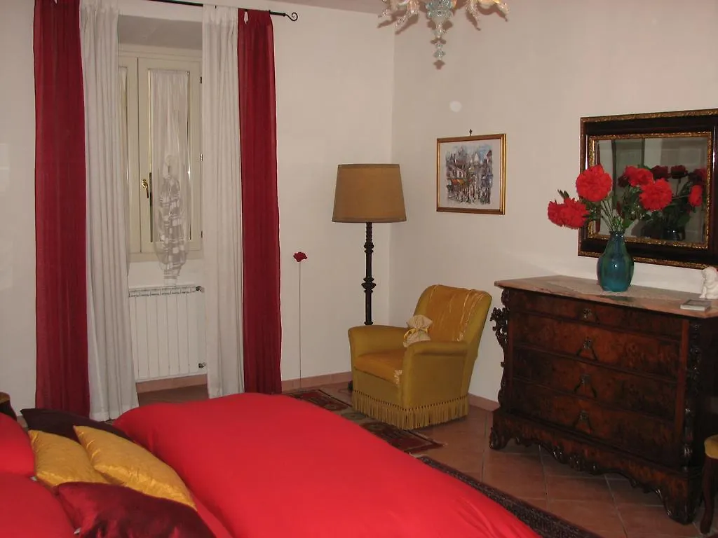 Bed & Breakfast B&B Fiordaliso Florence